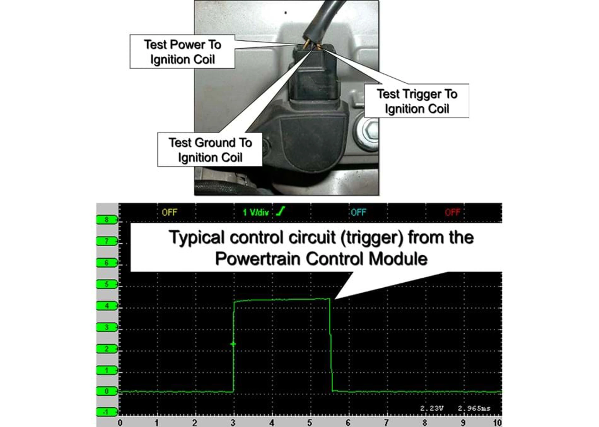 Typical Three-Wire Coil-On-Plug Assembly