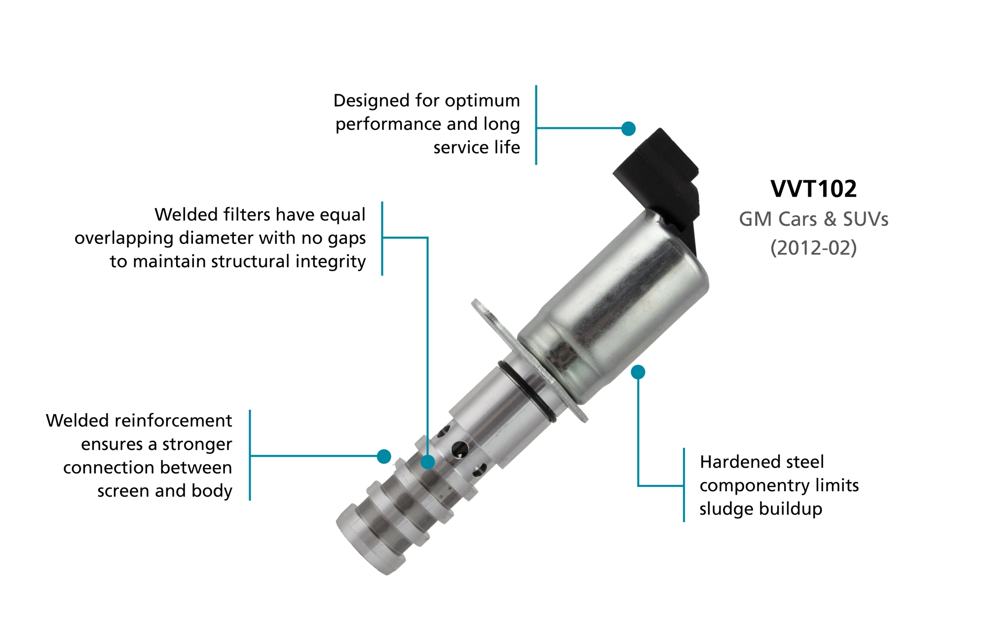 Standard Solution VVT102