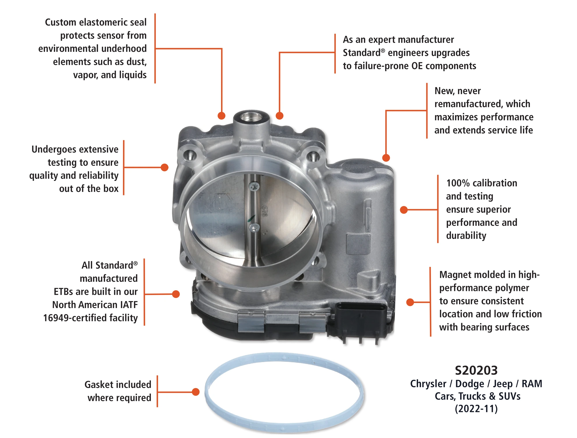 Standard Solution S20203